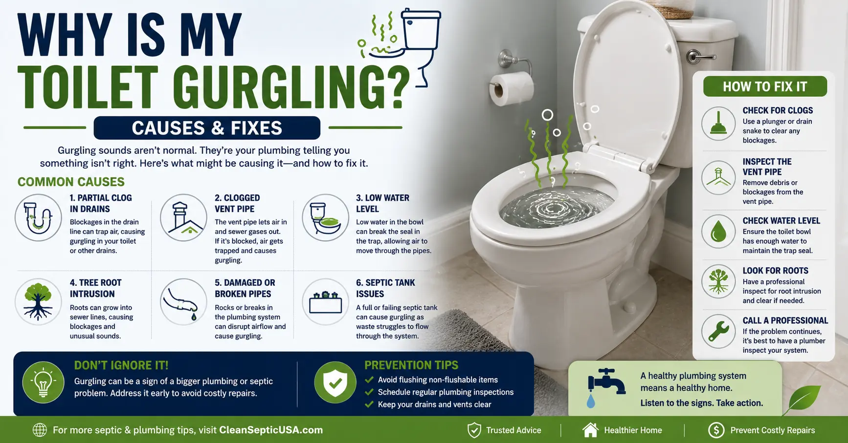 Septifix guide: Why Is My Toilet Gurgling